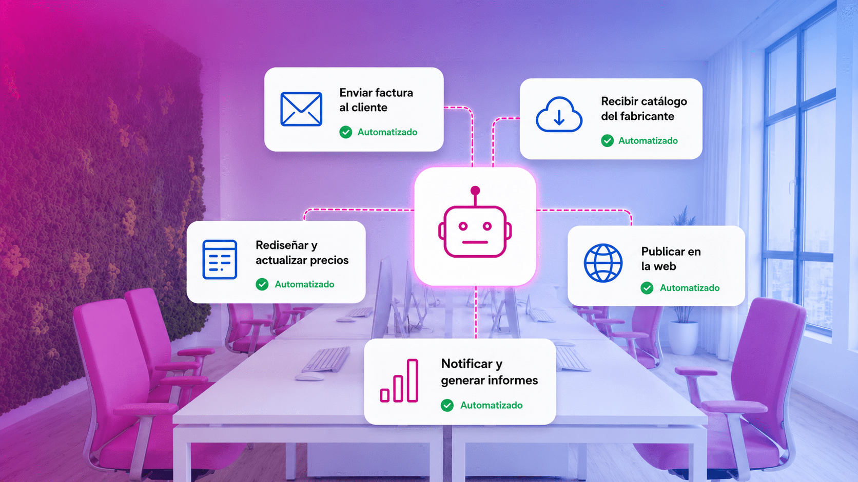 Esquemas de Automatizaciones realizadas en Synapse